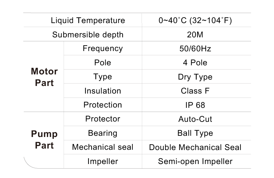 Specifications.png