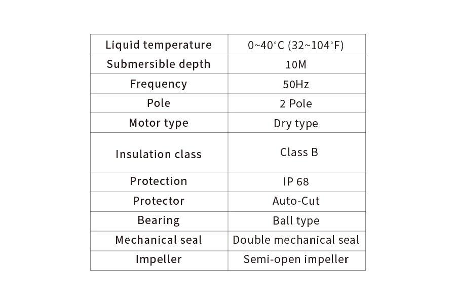 Specifications.png