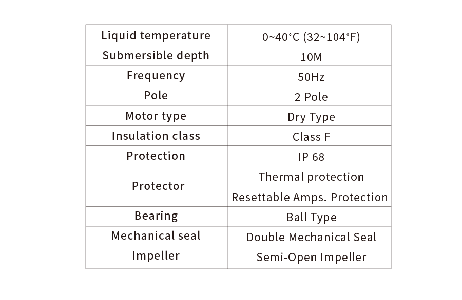 1776316949672412.png Specifications.png